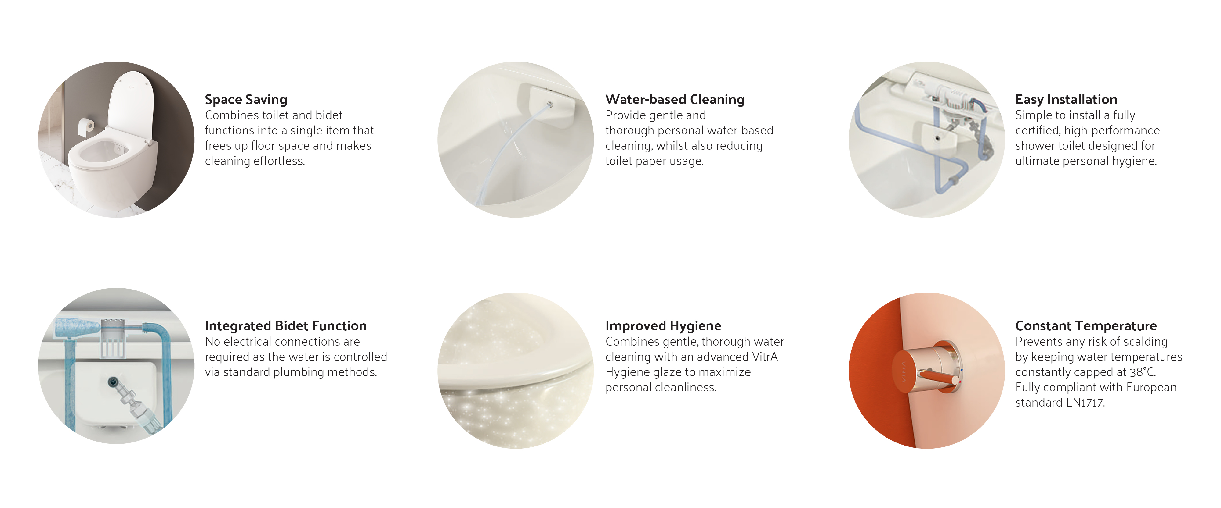 VitrA Aquacare Key Features