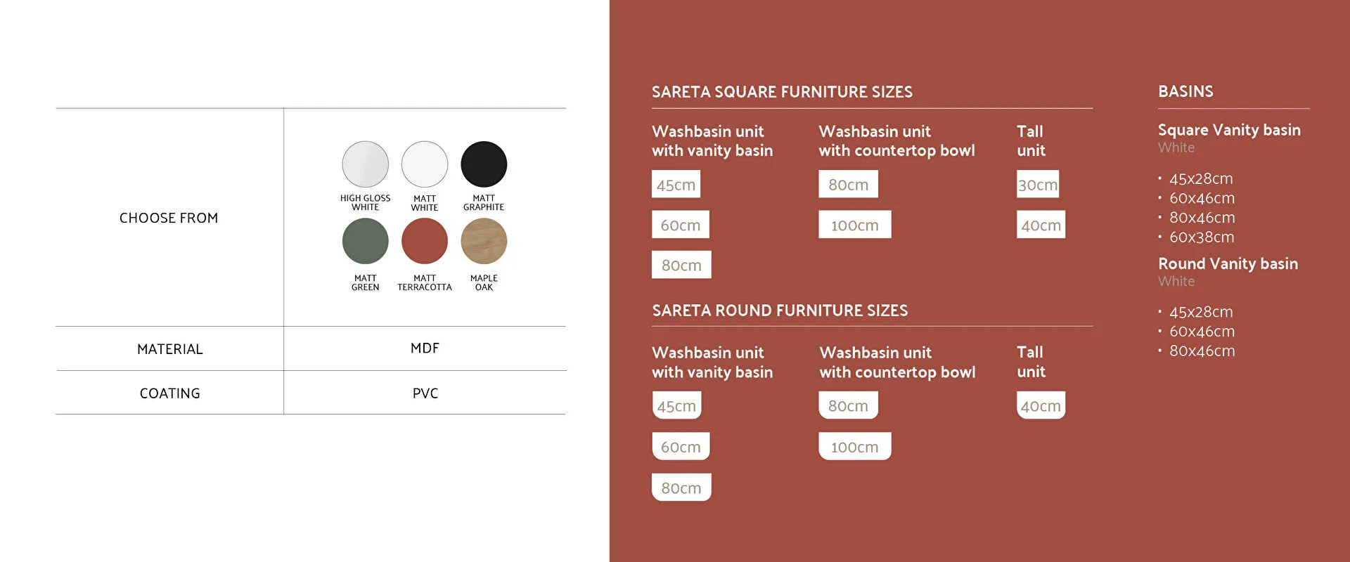 Sareta comparison chart