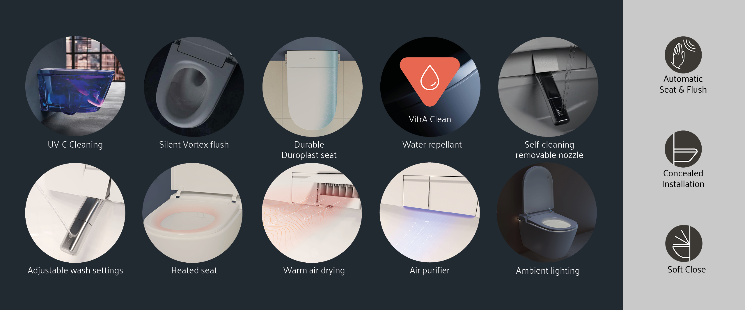 V-Care 3 key features